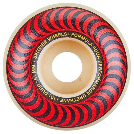 Ruedas Spitfire 51mm F4 101d Classics